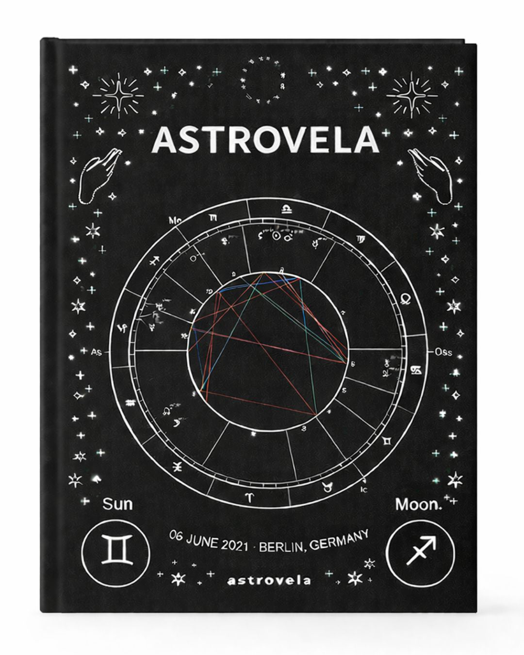 Your Personal Astrology Book - Paperback Edition