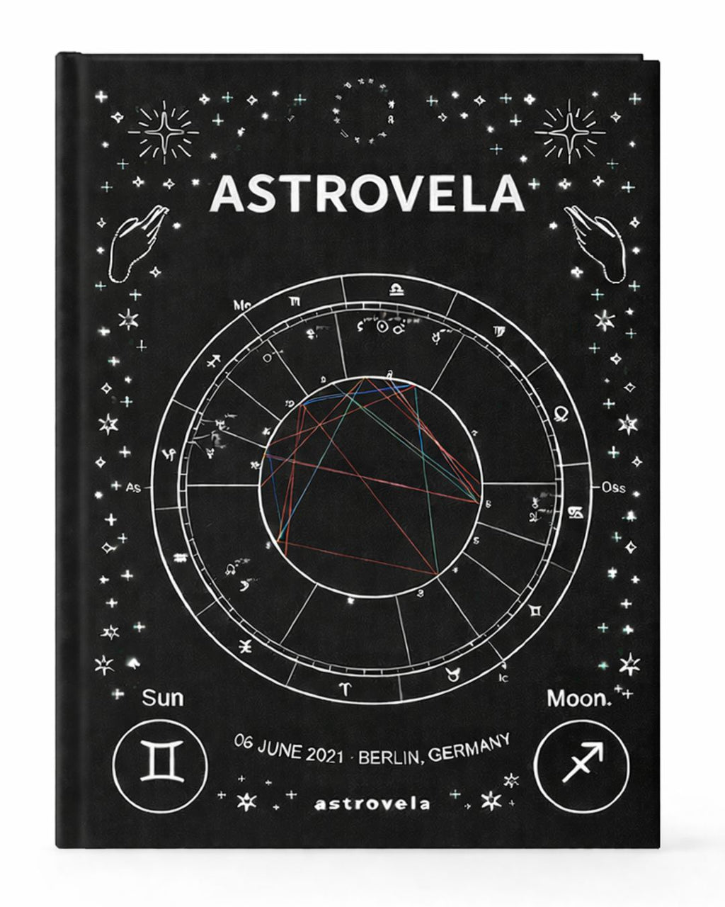 Your Personal Astrology Book - Paperback Edition