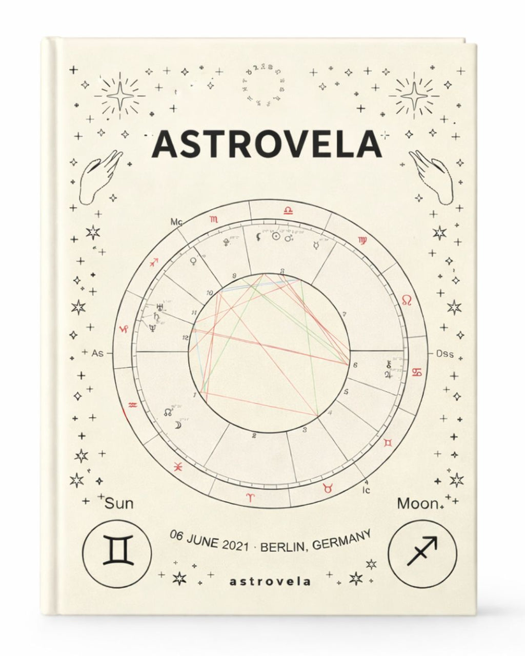 Your Personal Astrology Book - Paperback Edition