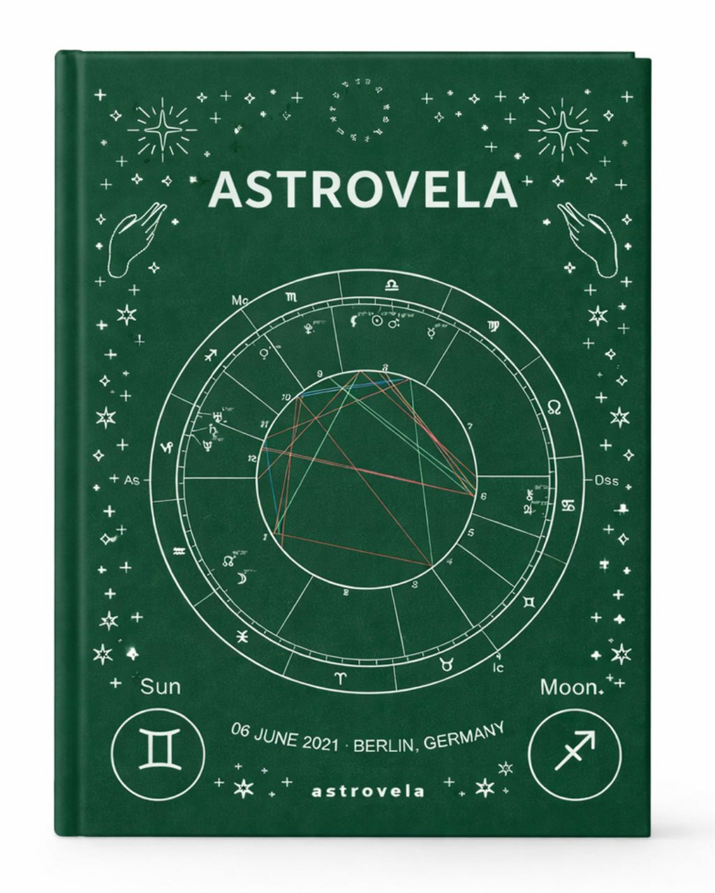 Your Personal Astrology Book - Paperback Edition