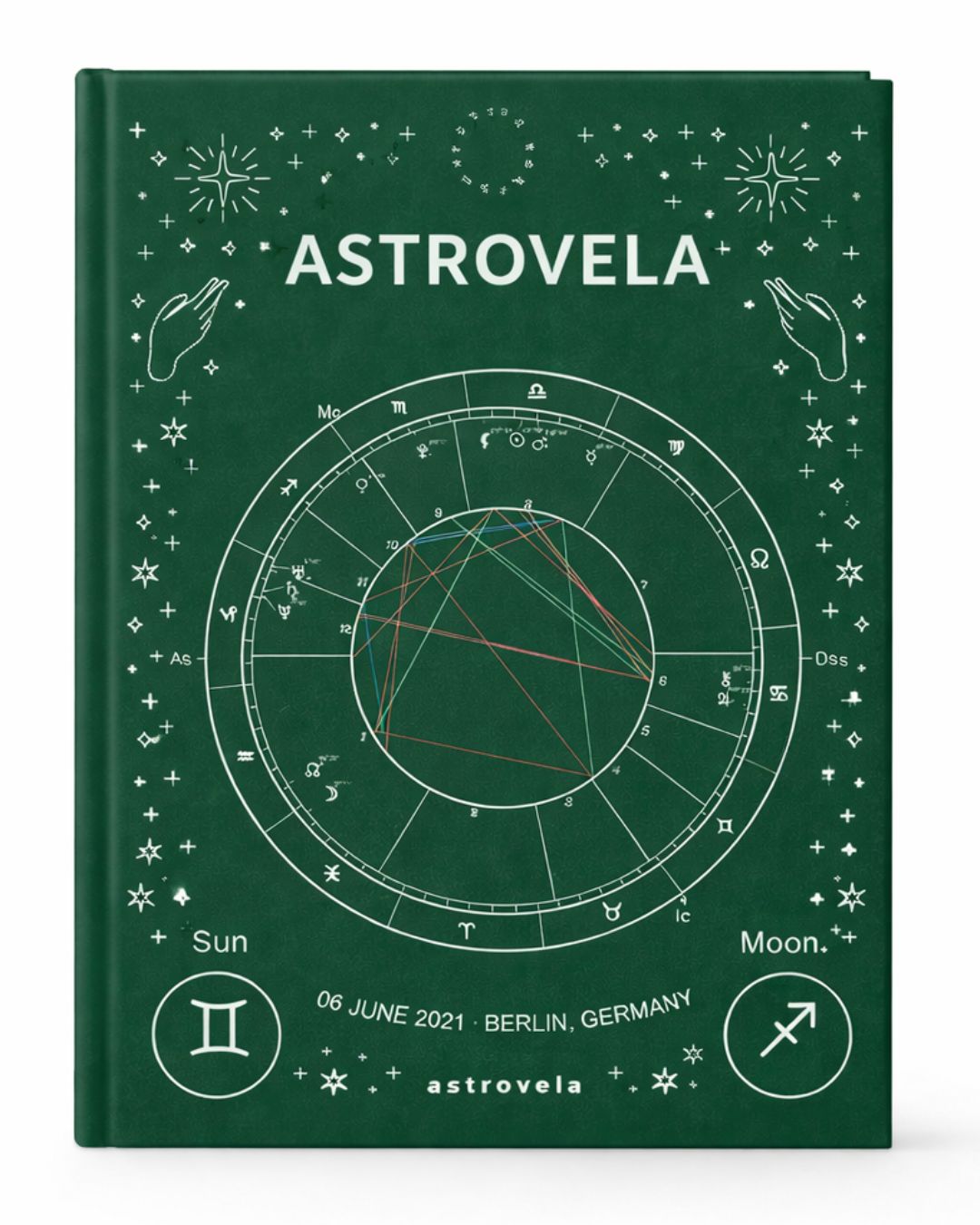 Your Personal Astrology Book - Paperback Edition