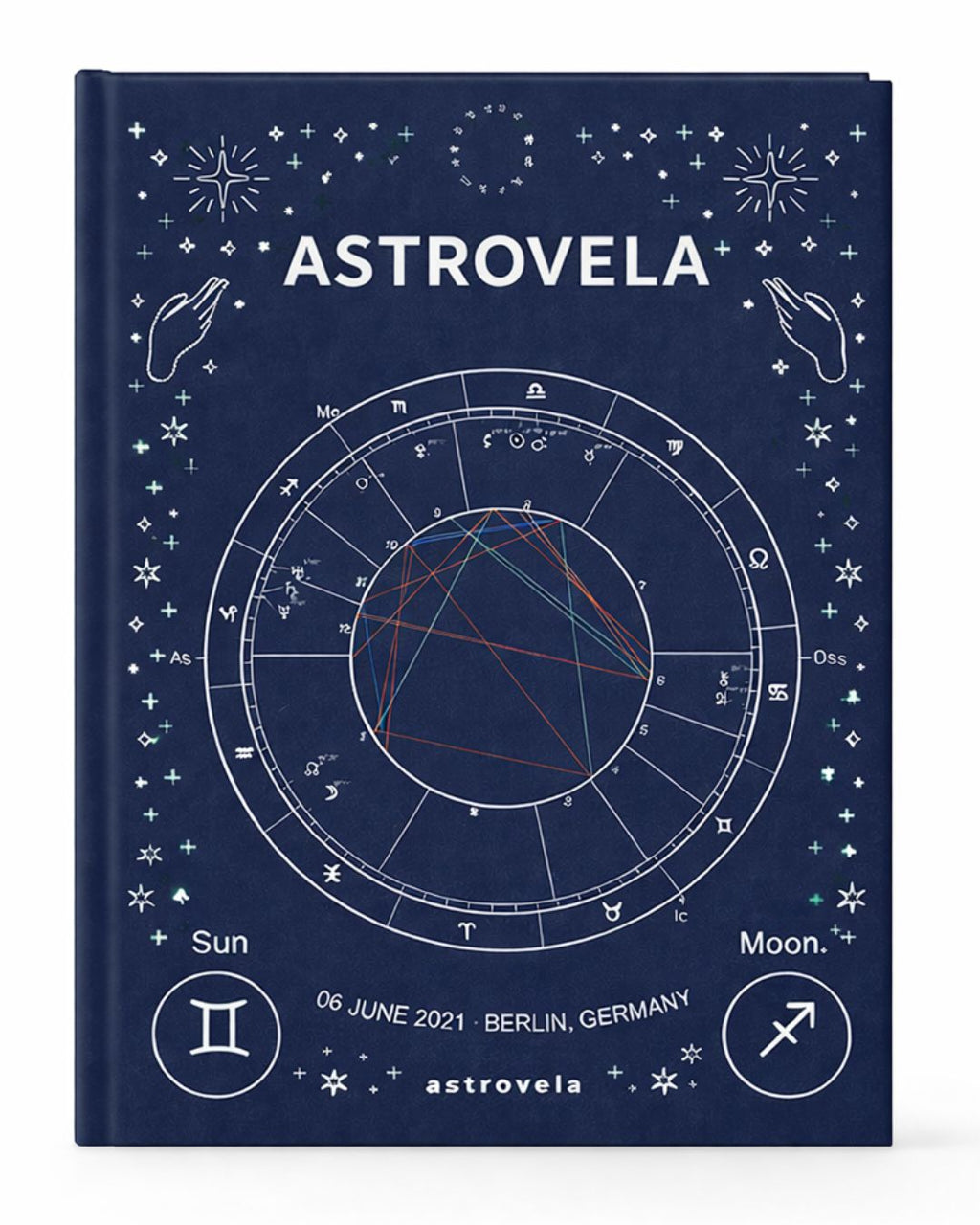 Your Personal Astrology Book - Paperback Edition