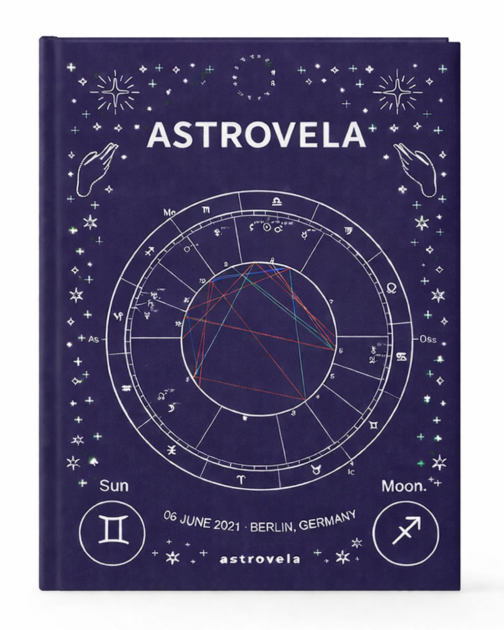 Your Personal Astrology Book - Paperback Edition